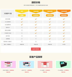 模板堂大商創(chuàng) B2B2C多用戶商城系統(tǒng)