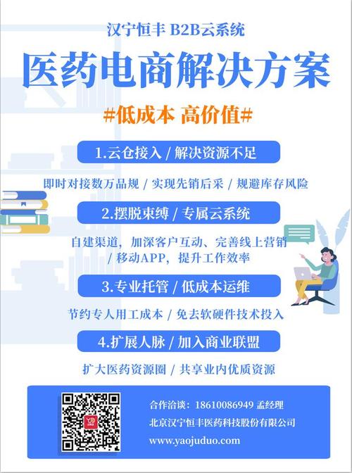 醫藥電商解決方案-漢寧恒豐b2b云系統 - 最-火爆-招商產品 - 搜藥網
