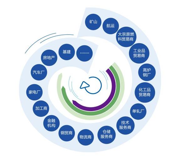 案例b2b領航企業歐冶云商引入人工智能客服系統