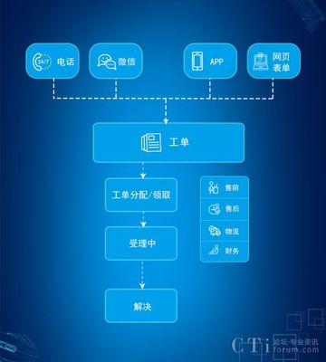 中通天鴻助力“藥幫忙”打造B2B醫藥互聯網企業“領頭羊”