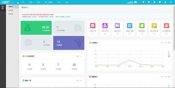 B2B2C新零售多租戶電商系統(tǒng)研習(xí)指南