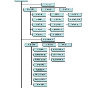 廣大居民