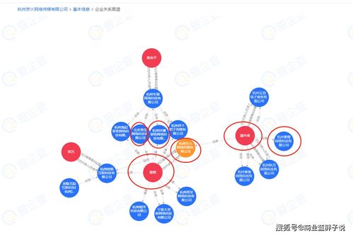 新私域分傭系統靠譜嗎 它是屬于哪家公司旗下的產品