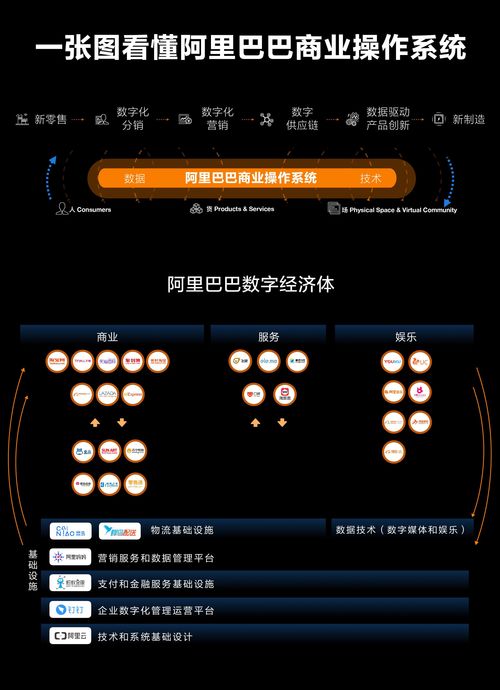 新基建改變科技產業游戲規則,bath依然是關鍵玩家