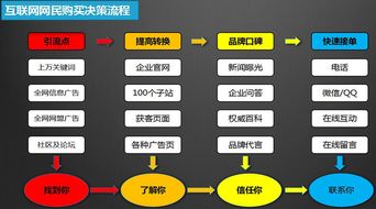 合肥女人買買買的套路 弄明白你就贏了