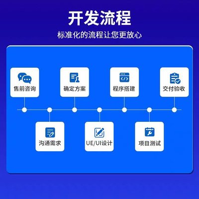 共享自助充電樁系統(tǒng)方案開發(fā) 共享自助無人掃碼收費(fèi)方案