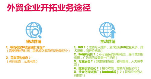 鄒平谷歌推廣的公司規模大 淄博網泰科技 鄒平谷歌推廣的公司