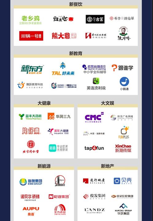 劉潤 衛哲領銜 托比網聯合創業酵母推出 創變 數字經濟時代ceo系統能力建設 精品課程