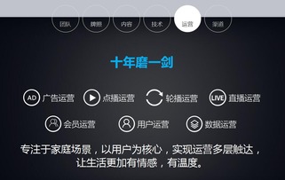 現場體驗 pptv聚力3999元65寸4k電視及ppos