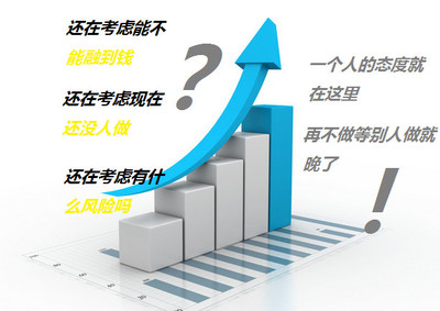 蘭州金糯米眾籌才是未來汽車的開發模式汽車眾籌系統