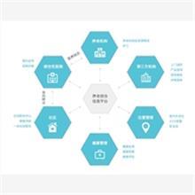 智慧養老第1頁|免費B2B企業產品目錄|免費B2B網站