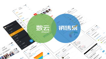 銷售易助力數云打造b2b行業壓力型銷售團隊