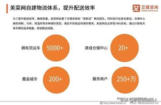 農產品b2b電商已成資本追逐焦點 融資總額破百億