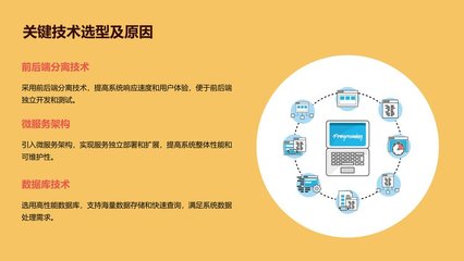 知識產權CRM客戶管理系統 公司銷售客戶關系管理軟件系統開發定制