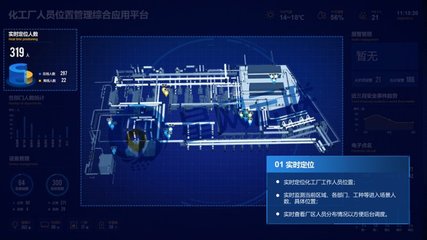 免布線長續航的工廠人員定位、工廠定位系統、廠區人員定位系統、uwb工廠人員定位【星網云聯】