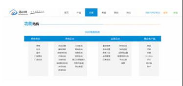 店小伙支招零售企業利用saas系統找到新商機
