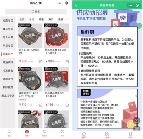 九不得 新規(guī)后五家企業(yè)被罰 但2021社區(qū)團(tuán)購(gòu)并未降溫 巨頭潛行熱錢翻滾