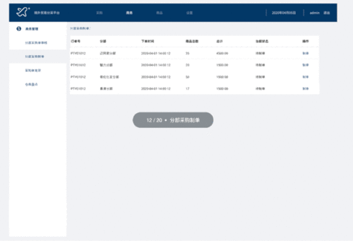 管理產品后臺原型分享,產品經理必備小妙招