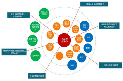 中天網絡怎么加盟