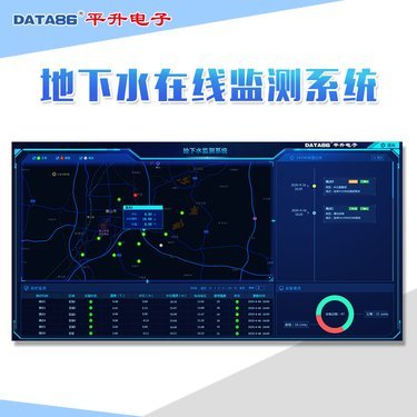 水位監測站/地下水監測站