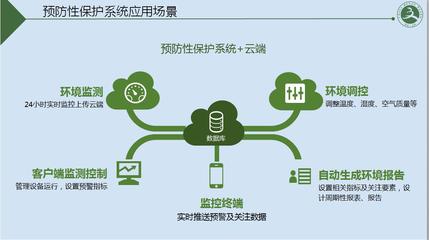 秦皇島文物預防性保護系統建設公司|秦皇島文物預防性保護系統建設公司批發價格|秦皇島文物預防性保護系統建設公司廠家|秦皇島文物預防性保護系統建設公司圖片|免費B2B網站