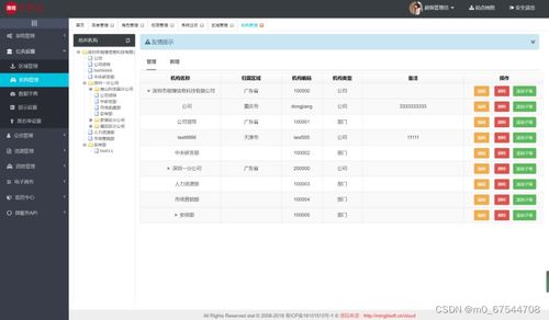 java 版小程序商城免費搭建 多商家入駐 直播帶貨 商城系統 b2b2c 商城源碼之 b2b2c產品概述