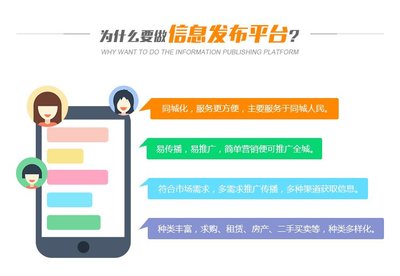 信息管理系統開發本地信息發布網站搭建信息制定發布管理一體化平臺定制-析客網絡