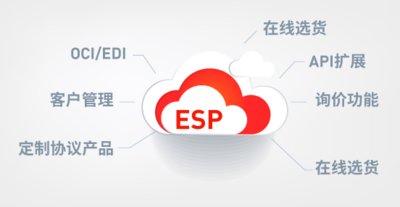 震坤行esp企業(yè)服務(wù)平臺(tái)助力b2b行業(yè)升級(jí),提高企業(yè)采購(gòu)效率
