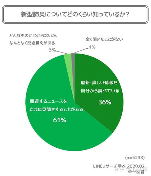 日本疫情這么嚴重,機器人能應付過來么