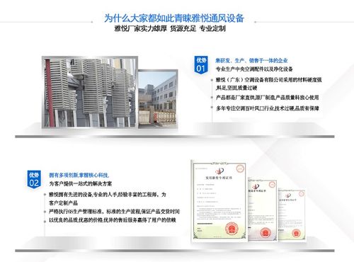 東莞自垂百葉加壓送風口加工
