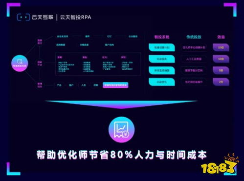 北京云天互聯(lián)科技確認參展2021chinajoybtob