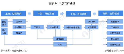 前瞻ipo頭條 箭牌家居上市成功 天然氣營運商交運燃氣通過港交所聆訊,兩市融資余額減少1.22億元