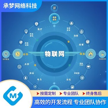 軟件直銷網(wǎng)