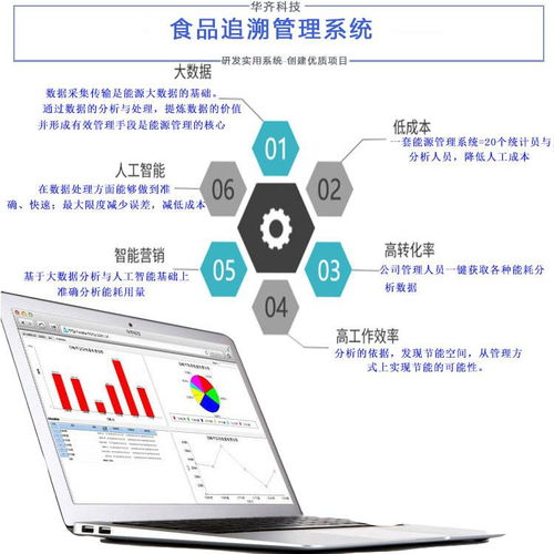 食品追溯管理系統(tǒng)華齊追溯系統(tǒng)整體解決方案
