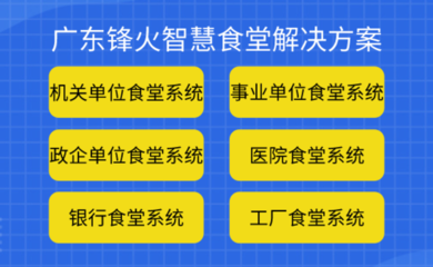 企業食堂報餐統計管理系統開發